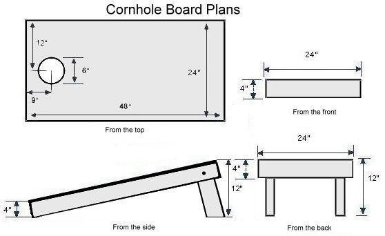 How To Make Your Own Custom Cornhole Board