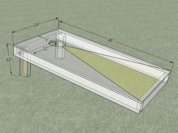 A Complete Guide to the Official Cornhole Game Part one